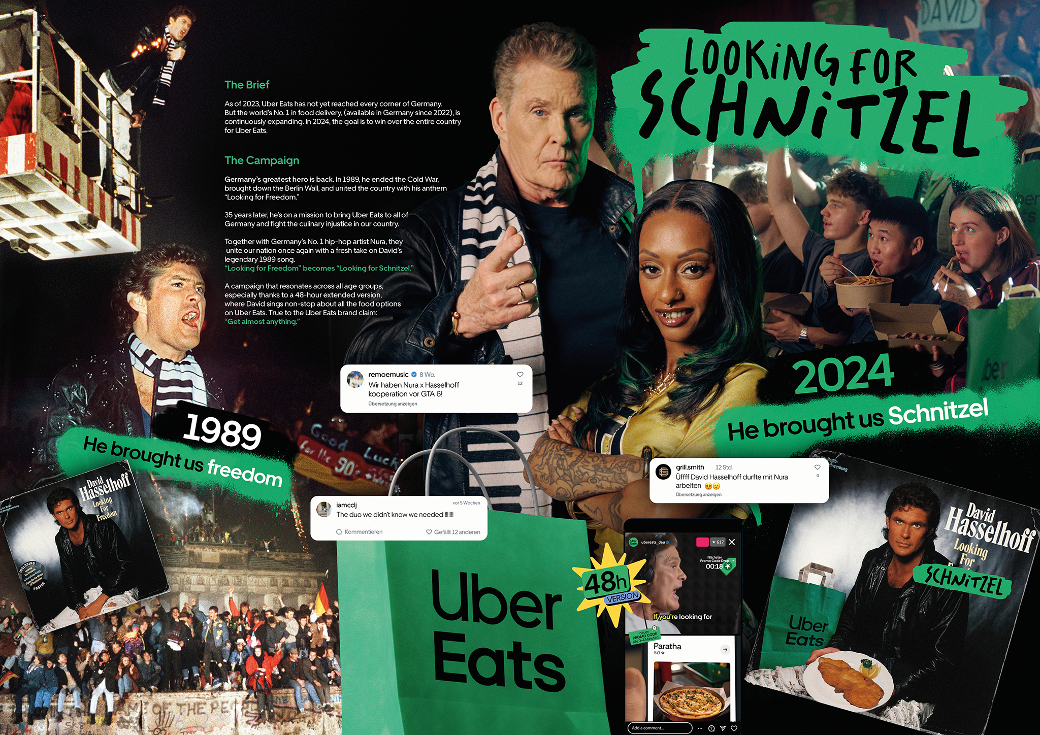 00_UberEats_Looking-for-Schnitzel_Board