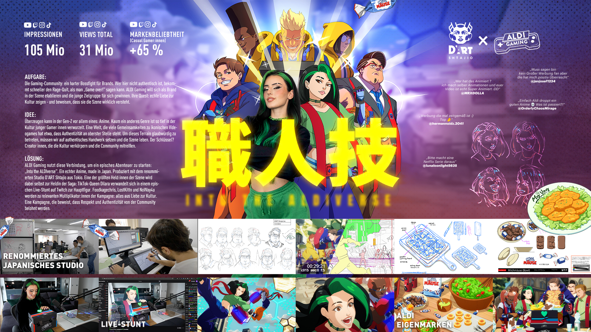 01_Anime_BOARD_MAIN_INFLUENCER_16zu9