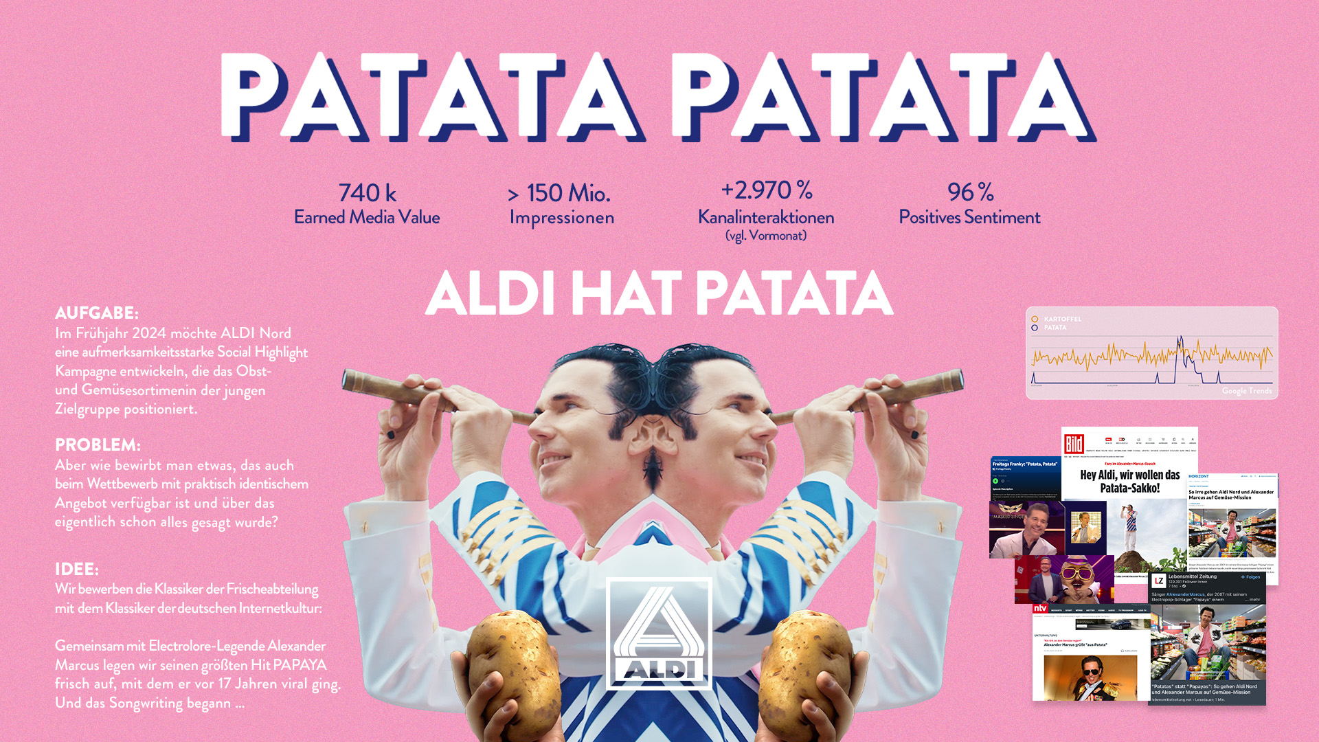 01_PATATA_BOARD_MAIN_16_9