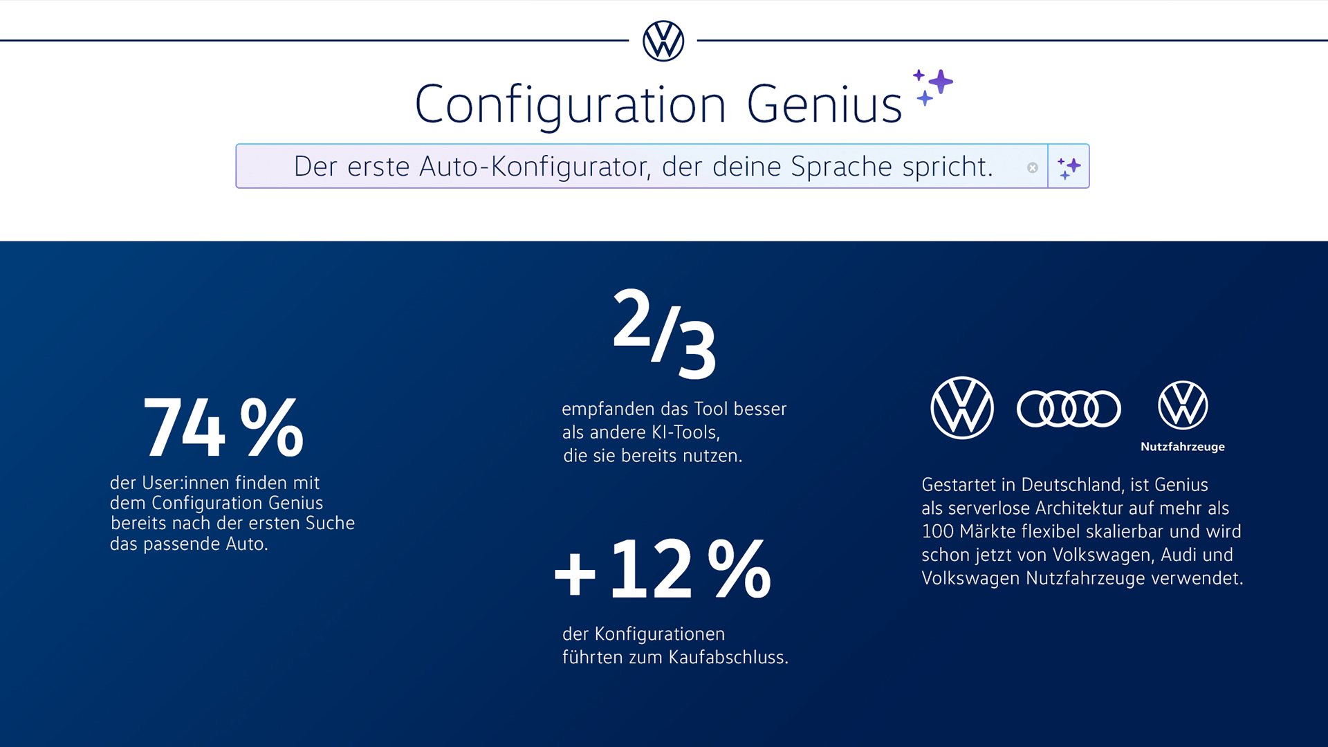 03_VW_Configuration_Genius_DDA_DT_1920x1080