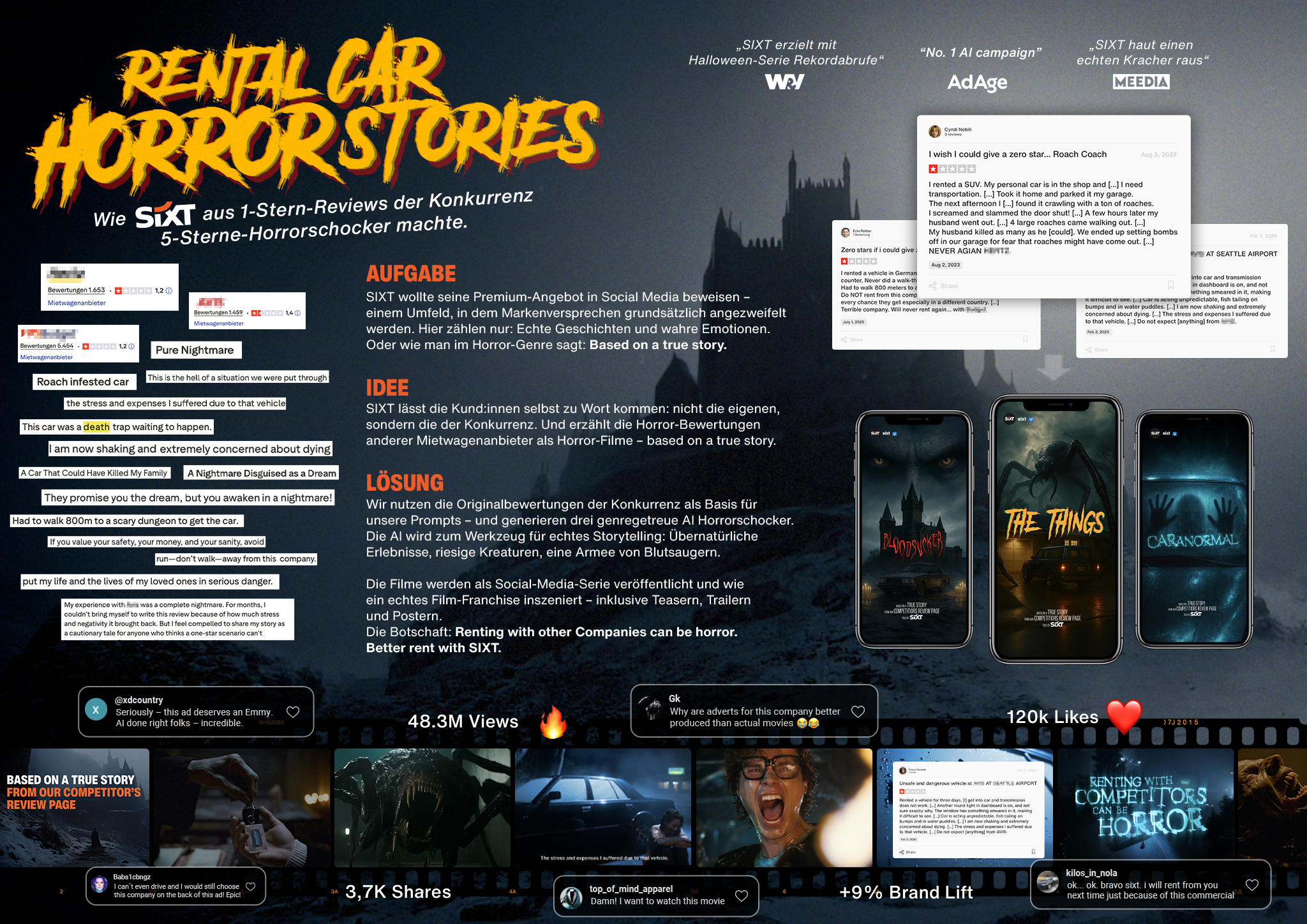 20260225_SIXT_Horror_Board_SocialFilm