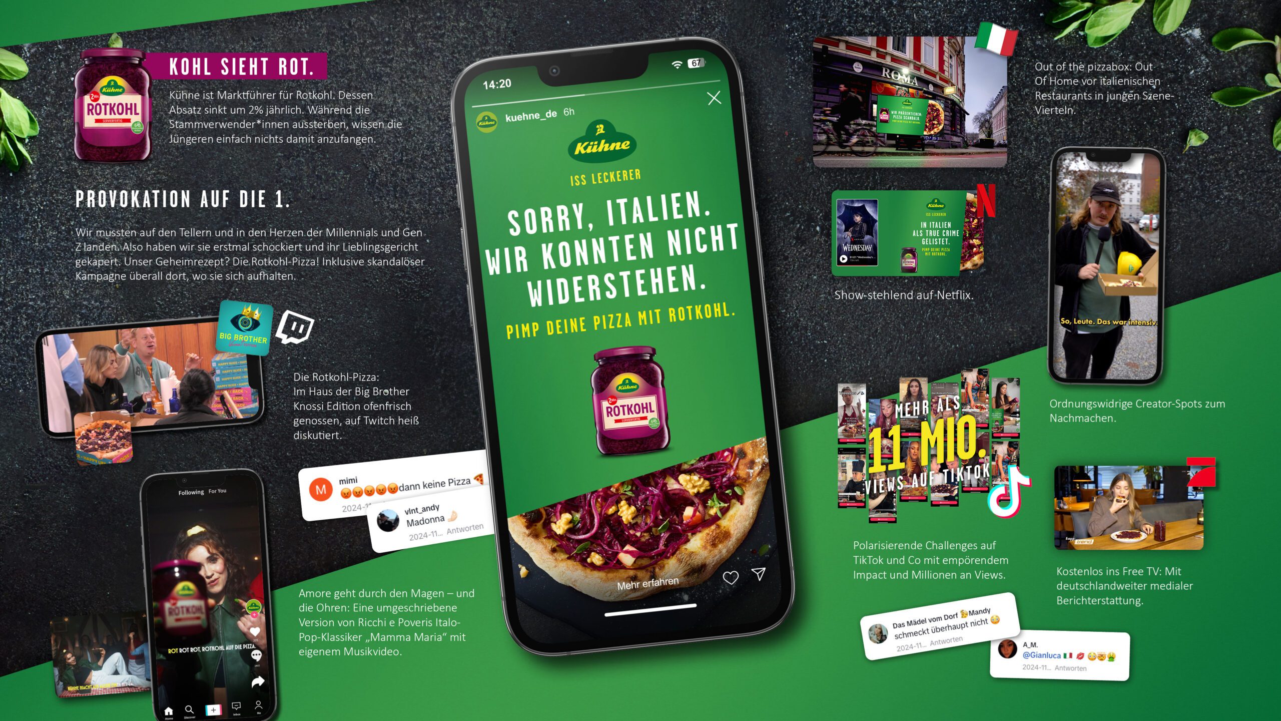 250203_Kuehne_Scandalo_Caseboard_DDA_2