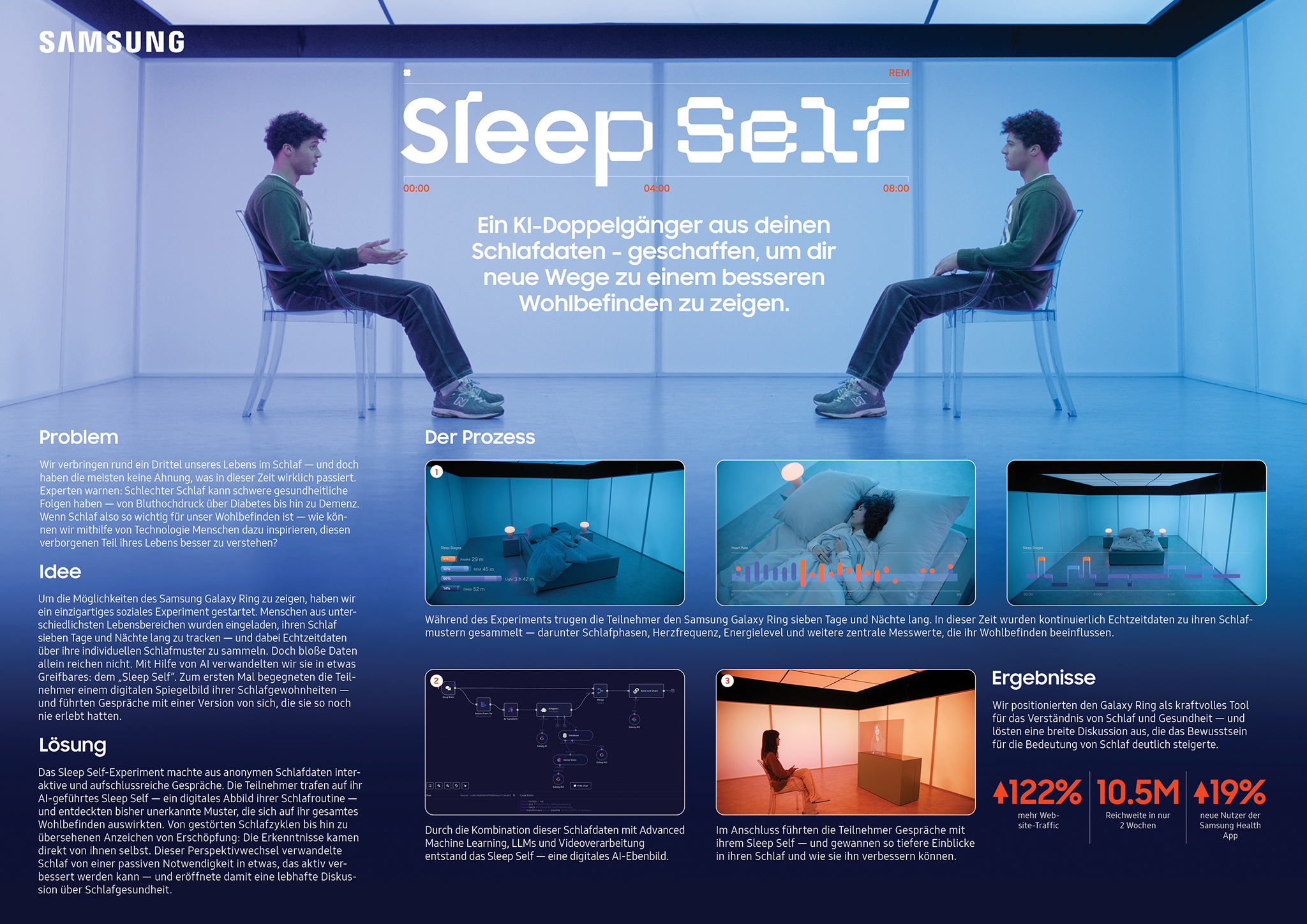 250818_1519h_SleepSelf_AwardBoard_DE_Klein