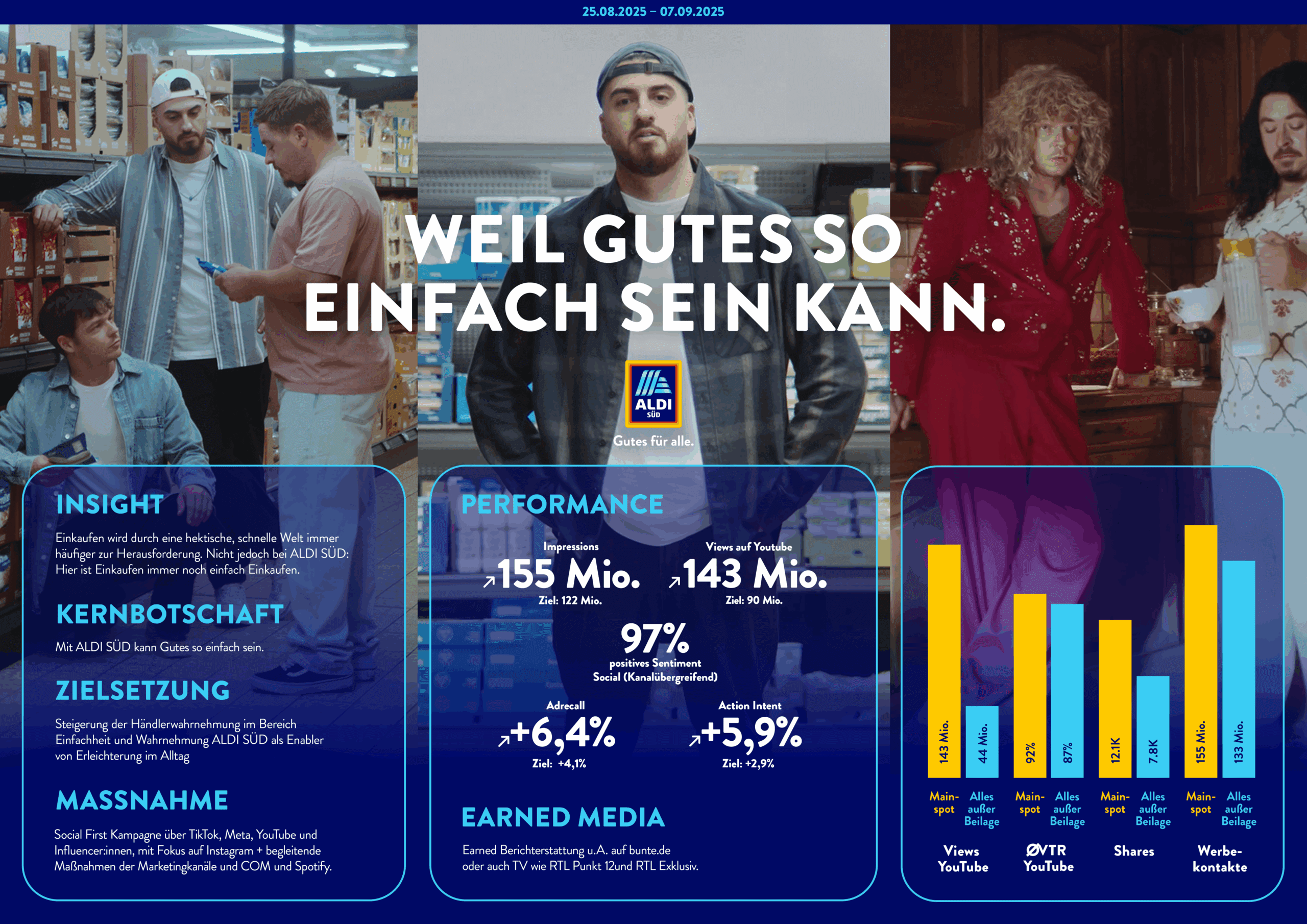 251124_ALDISÜD_Einfach_Kampagne_OnePager_RGB