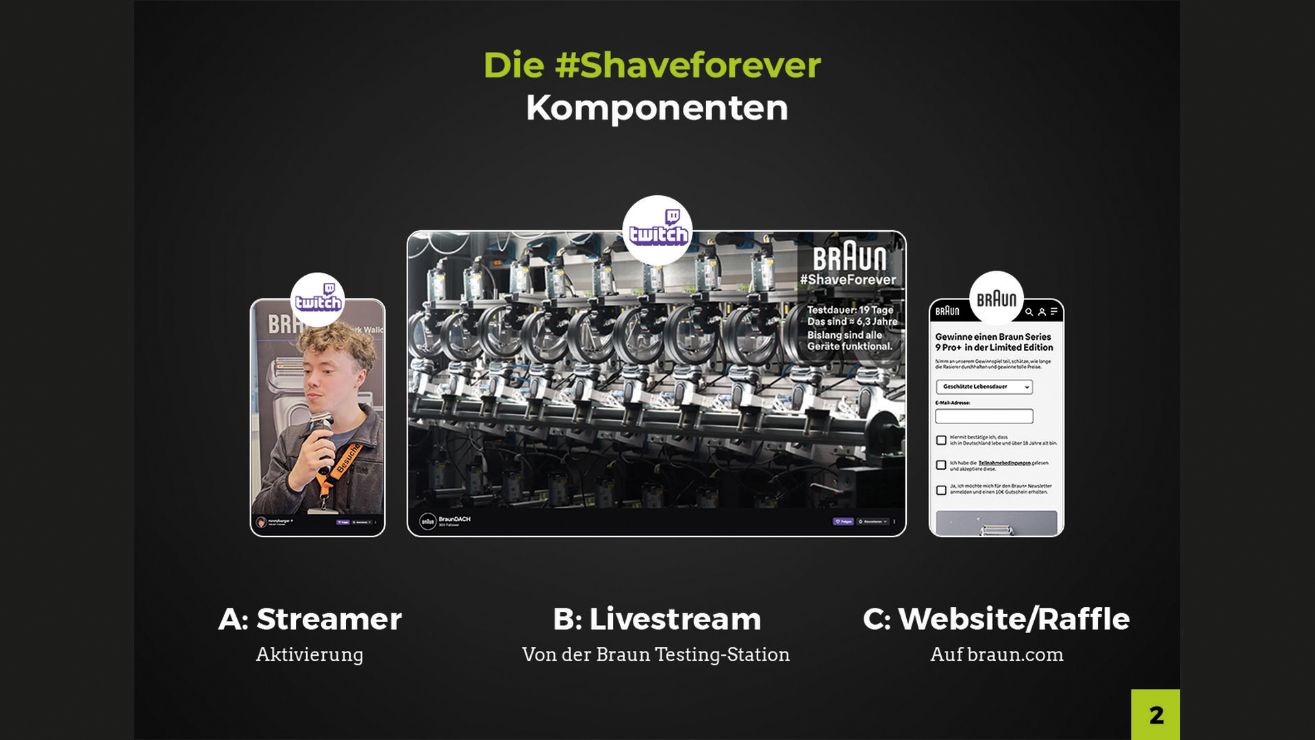 ARTUS_shaveforever_dda_02_2025