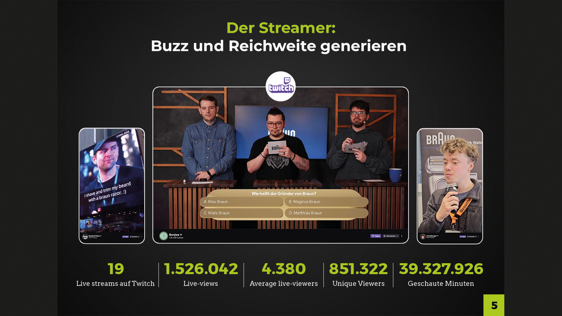 ARTUS_shaveforever_dda_05_2025