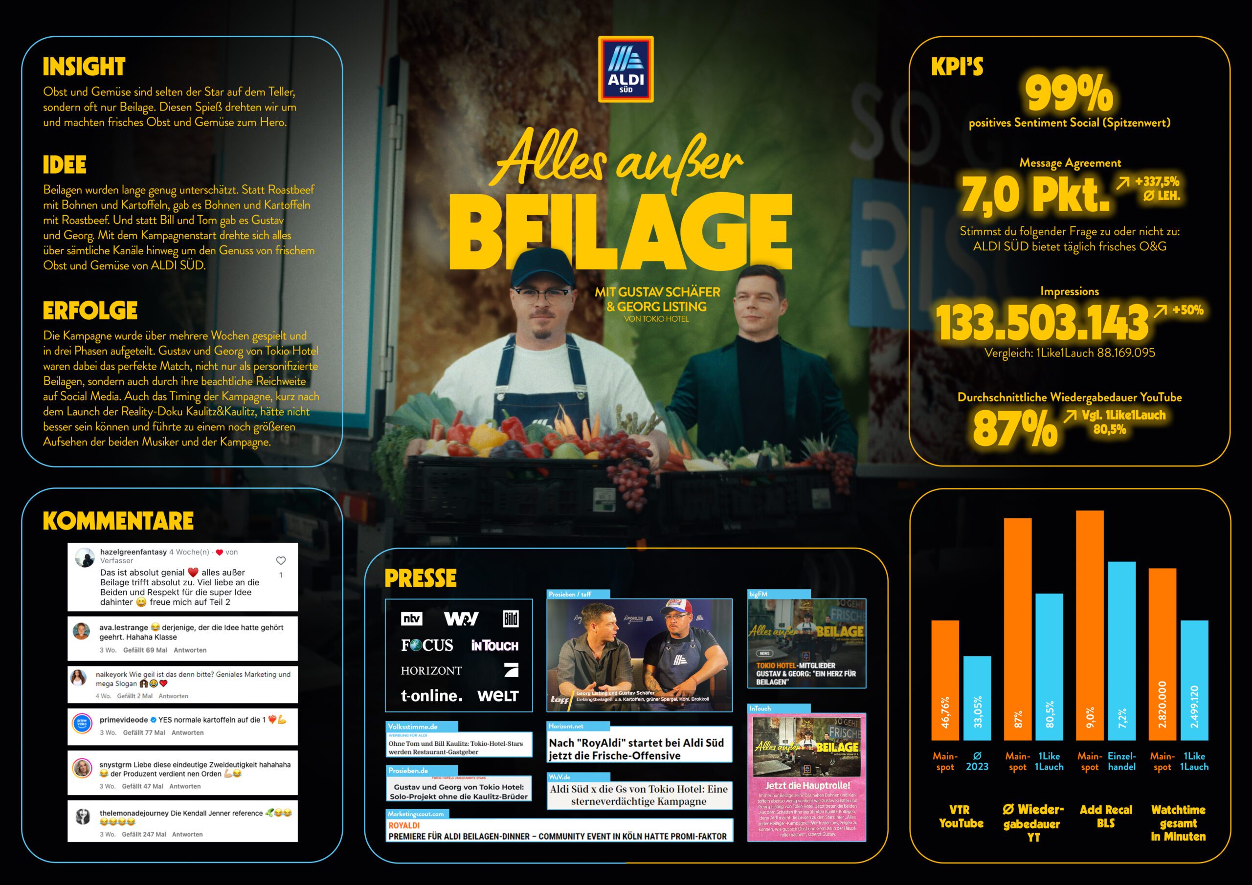 AS_AAB_Kampagne_OnePager