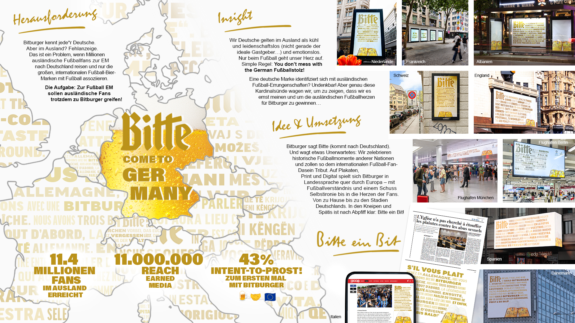 Bitburger - Bitte Come to Germany - Picturboard DE