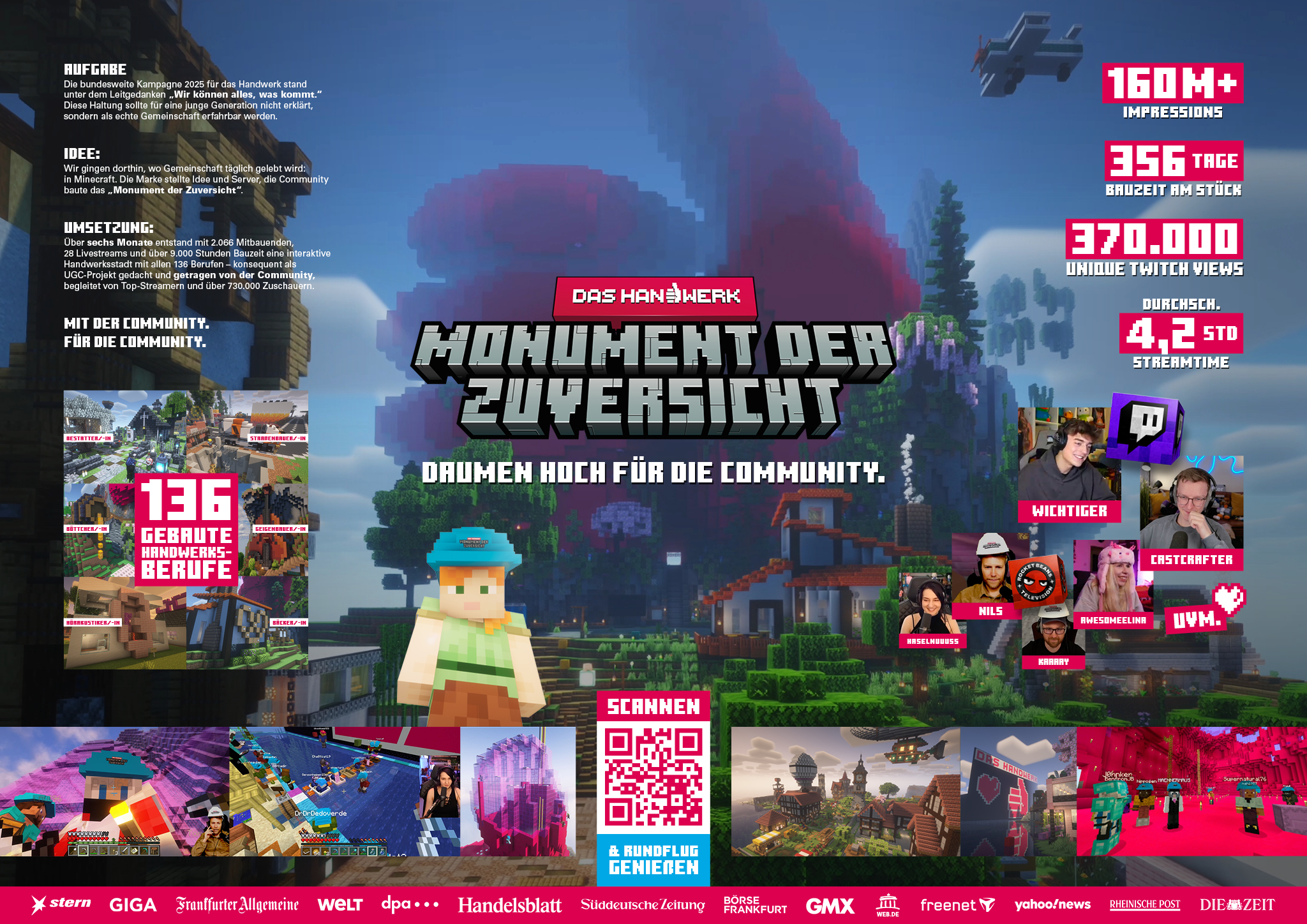 CarlNann_2026_DasHandwerk_MDZ_2048x1448_Pappe