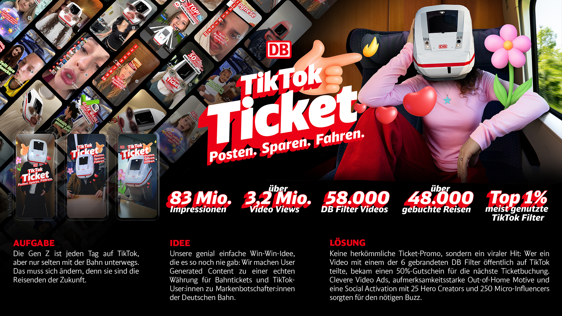 DB TTT_Casebaord_DE_FINAL