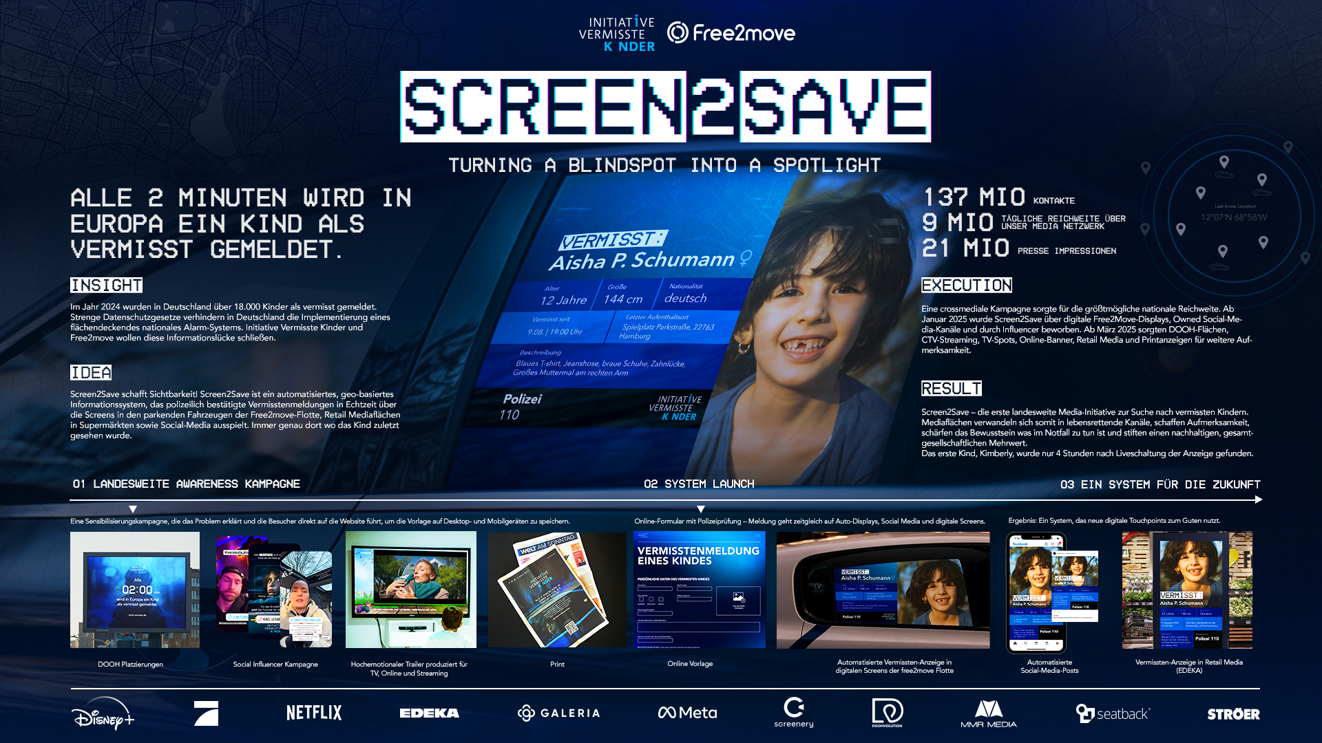 Free2move_Scree2Save_Board_DE