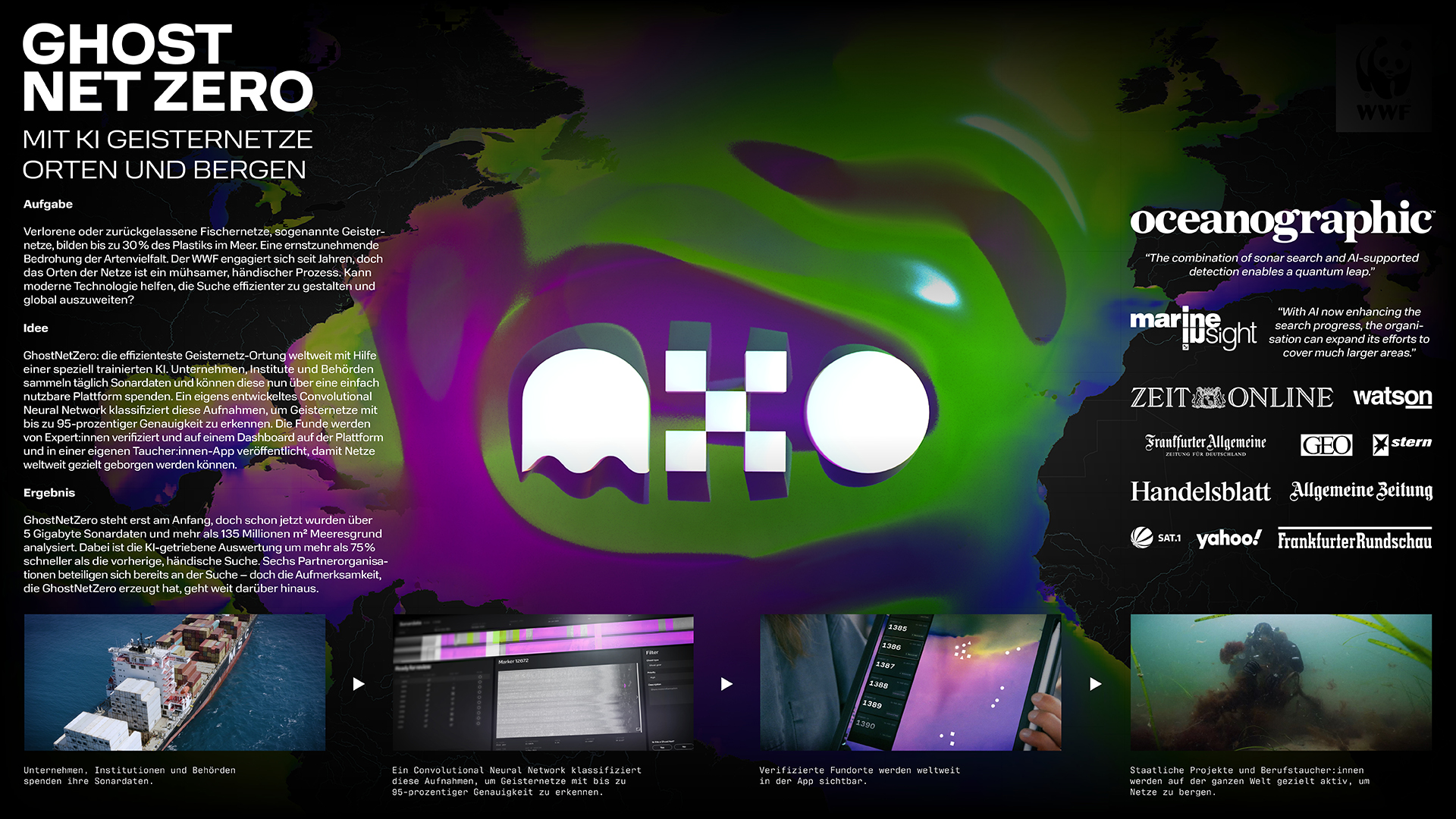 GN0_DDA_MainBoard_sRGB