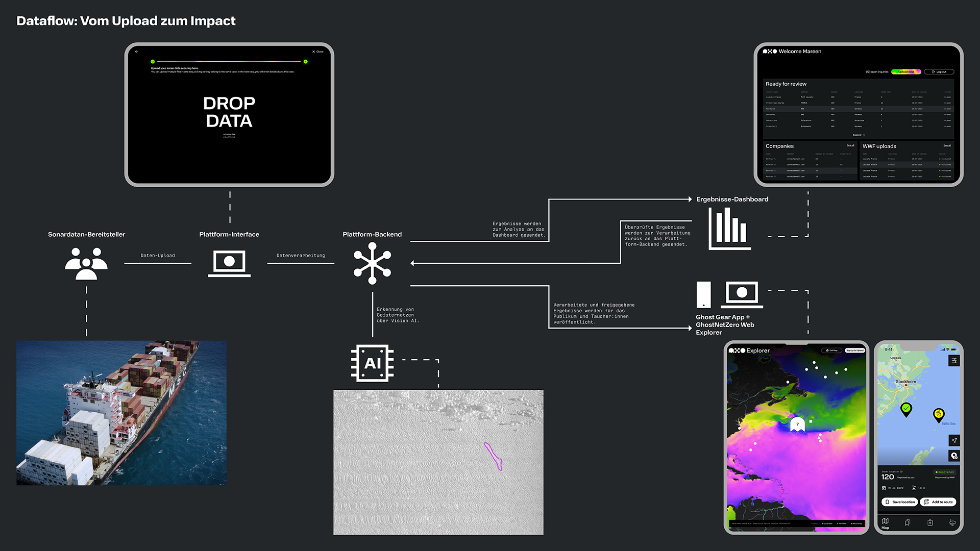 GN0_DDA_Tech_sRGB_02