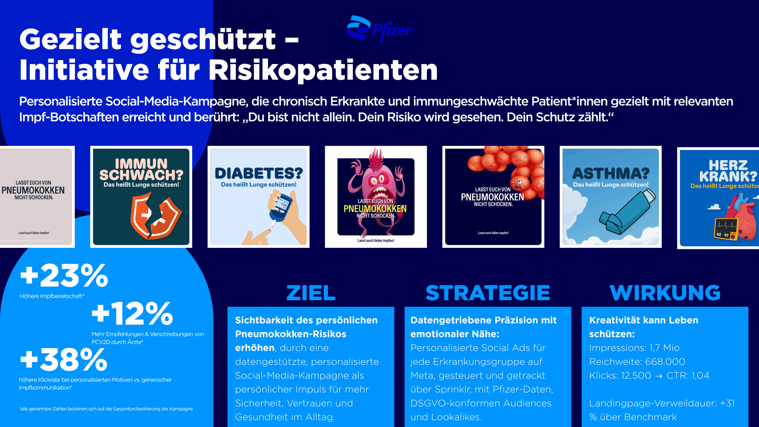 Pfizer DDA Onepager