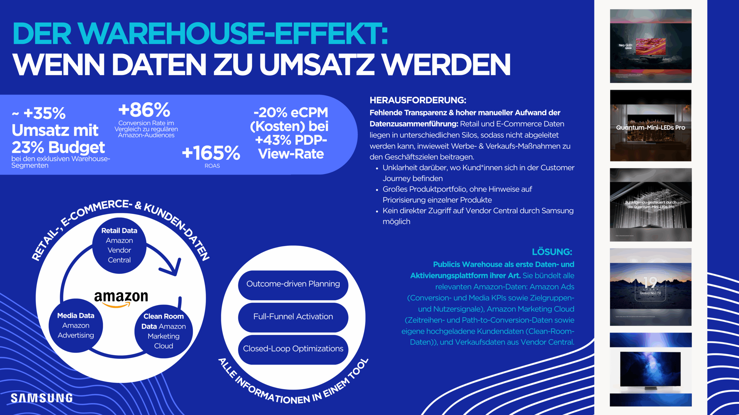 Samsung Warehouse DDA Onepager