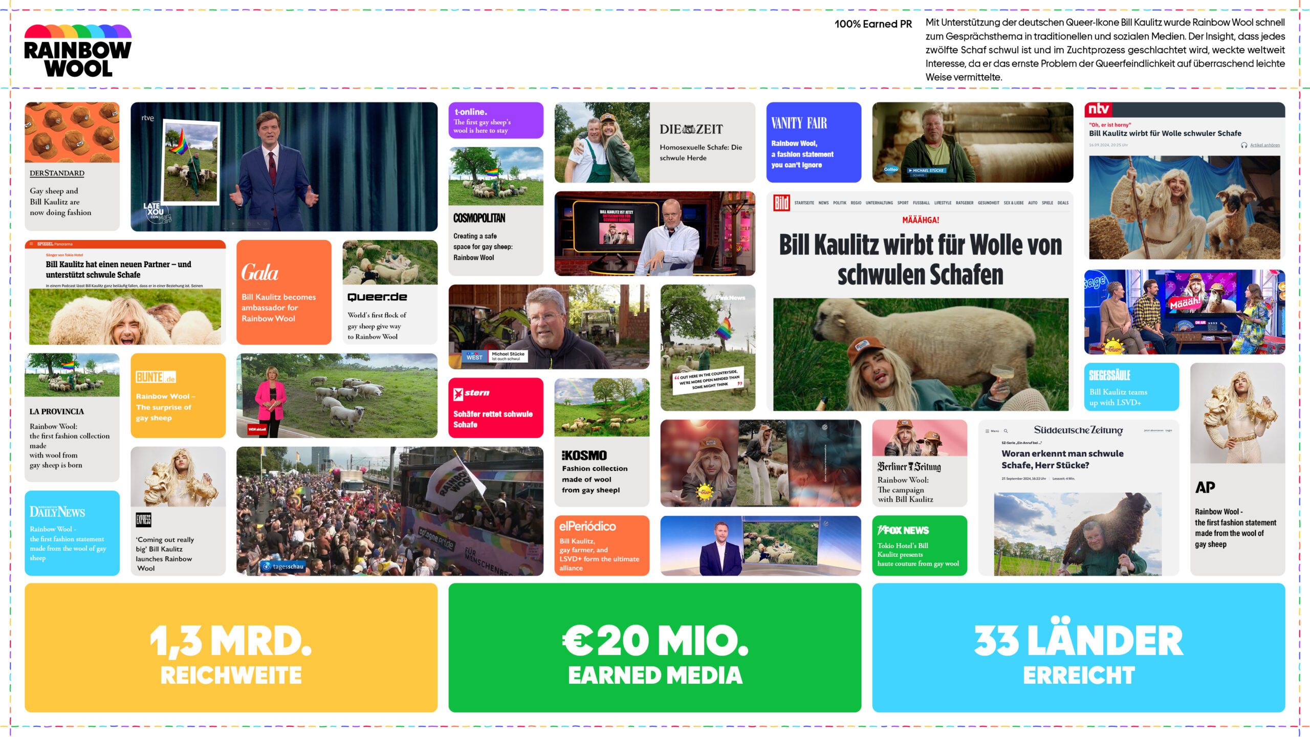 SheepFarmStucke_RainbowWool_SupplementaryMaterial_PR