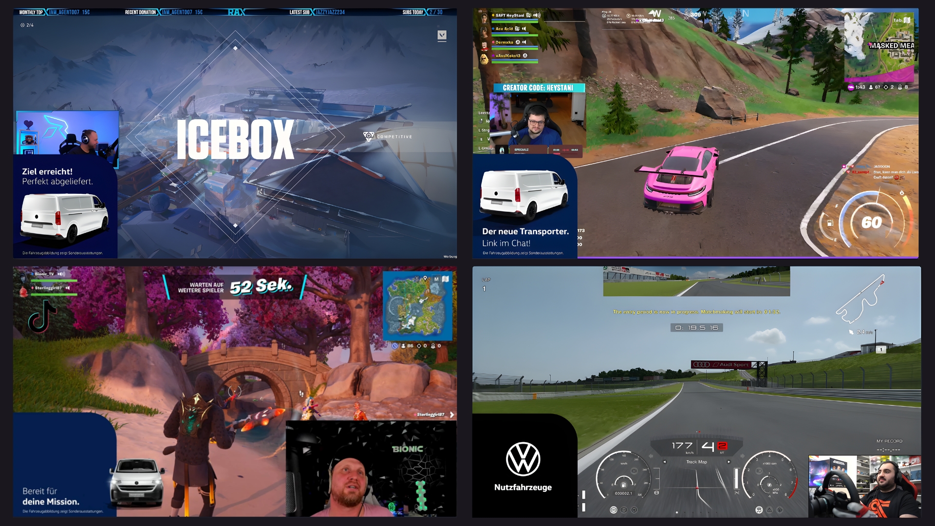 Twitch Overview